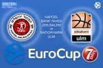 Hapoel Bank Yahav Jerusalem v ratiopharm Ulm