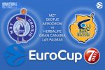 MZT Skopje Aerodrom v Herbalife Gran Canaria Las Palmas - Eurocup Betting Tips