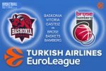 Baskonia Vitoria Gasteiz v Brose Bamberg - Euroleague Betting Tips