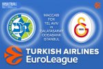 Euroleague Predictions – Maccabi Fox Tel Aviv v Galatasaray Odeabank Istanbul